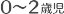 0�`2�Ύ�