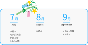 7月8月9月の行事